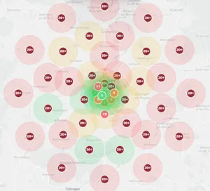 Hauptseite – Allgemeine Performance & Sichtbarkeit