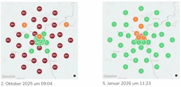 Ranking optimieren