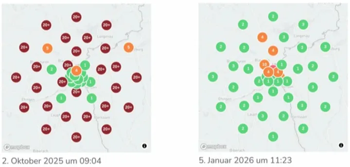 Ranking optimieren